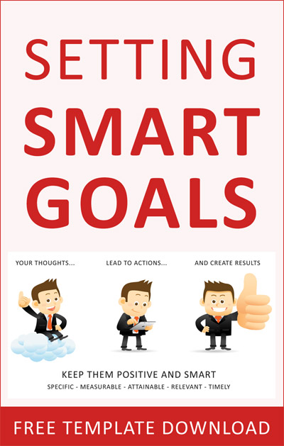 Setting SMART Goals